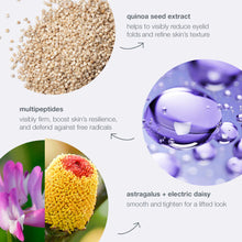 Load image into Gallery viewer, Phyto nature lifting eye cream