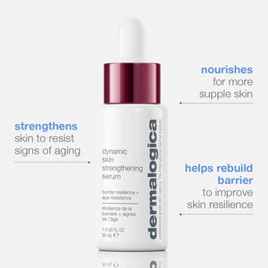 Dynamic skin strengthening serum