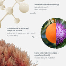 Load image into Gallery viewer, Dynamic skin strengthening serum